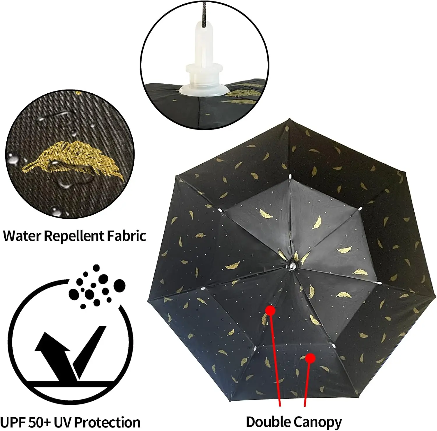 Складной регулируемый зонт-шля – обзор и цена Golf Umbrella Large