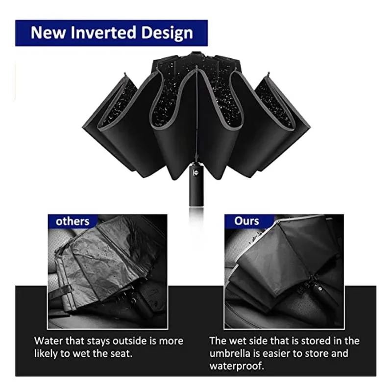Зонт для мужчин и женщин, полн – обзор и цена Golf Umbrella Large